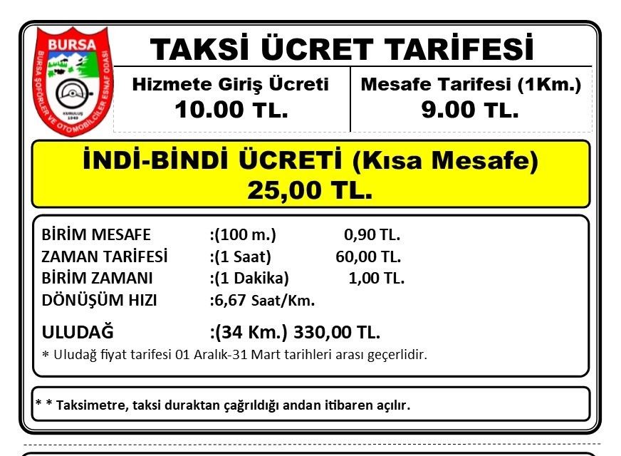 Bursa’da taksi ücretleri zamlandı  