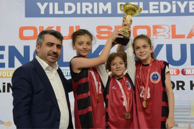 Bursa Yıldırım