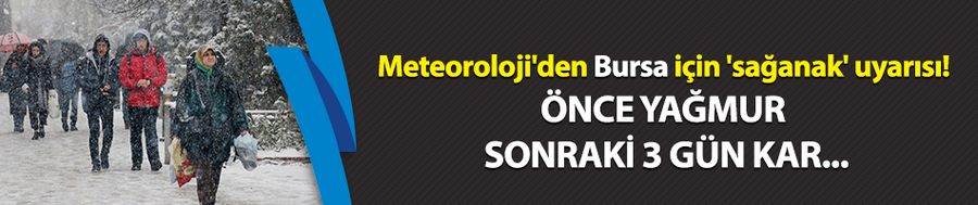 Meteoroloji